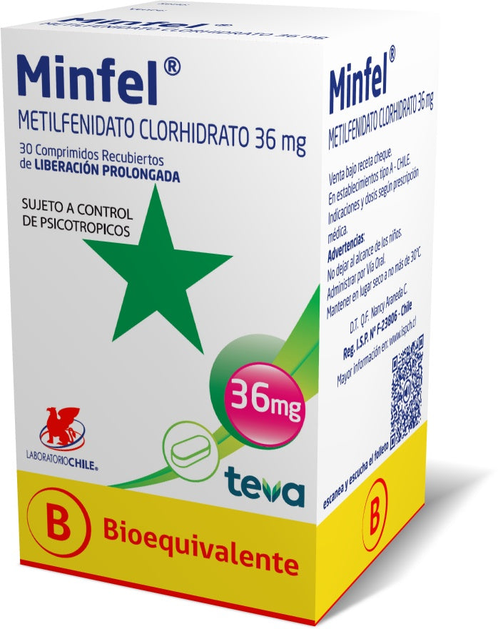Imagen del producto Minfel 36 mg x30 comp. recub. De Lib Prolong de TEVA